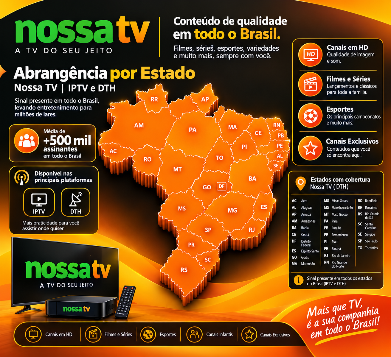 Nossa TV