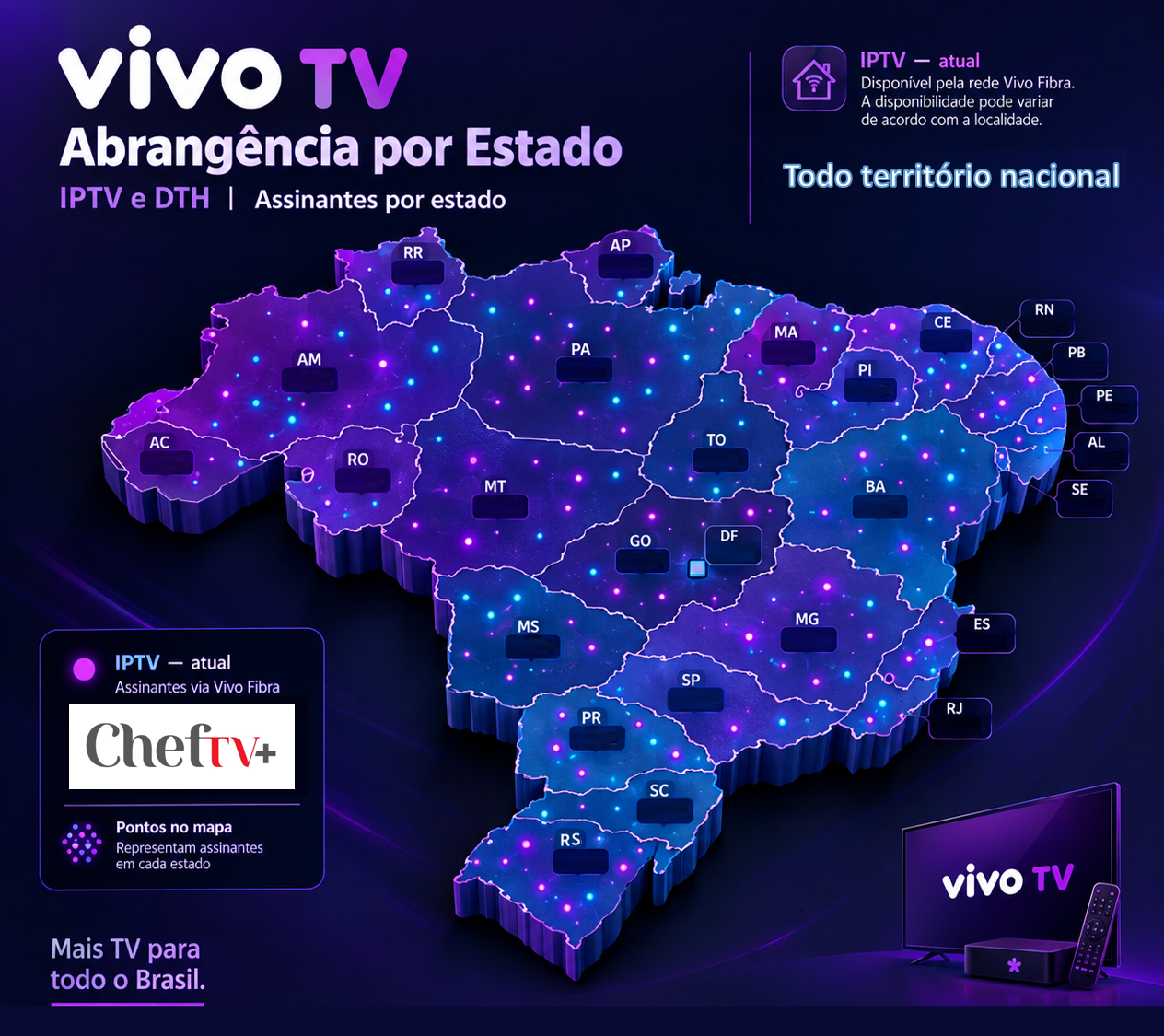 Vivo TV
